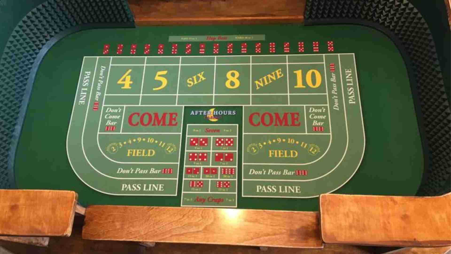 USA No Deposit Casino Bonus Offers and What Players Should Check